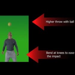 Workshop virtuel d’Anthony Gatto pour le jonglage avec la tête ©Anthony Gatto